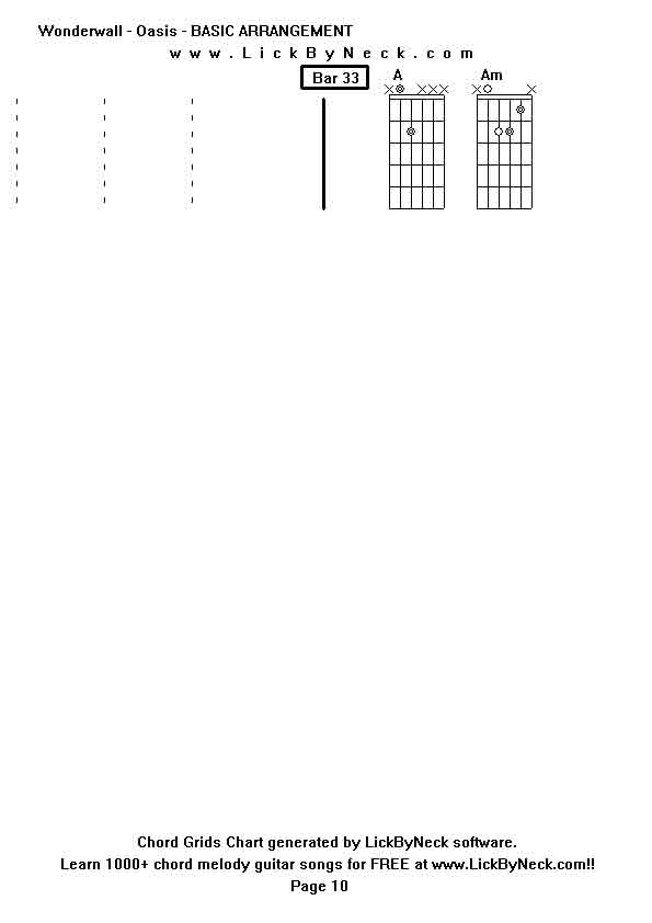 Chord Grids Chart of chord melody fingerstyle guitar song-Wonderwall - Oasis - BASIC ARRANGEMENT,generated by LickByNeck software.